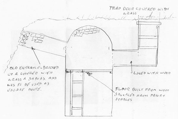 Icehouse sketch