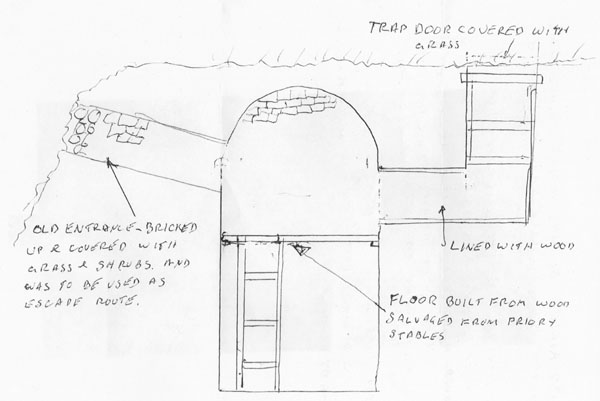 Icehouse sketch