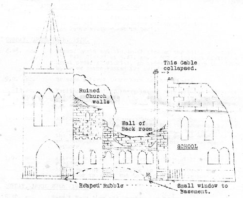 Sketch of damage